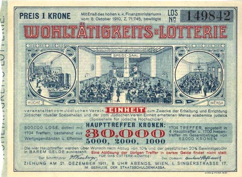 Wohltätigkeits-Lotterie