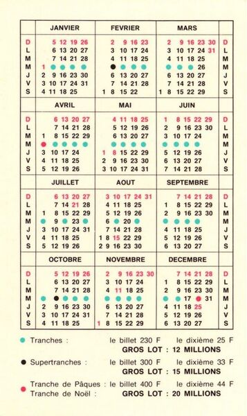 Calendrier 1975 "attention : en 1975, 45 tirages" | Loterijmuseum Calendrier 1975 "attention : en 1975, 45 tirages" | Loterijmuseum